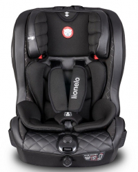 Автокресло Lionelo Jasper Isofix 9-36 кг (Лионело Джаспер Изофикс) - Интернет-магазин детских товаров Зайка моя Екатеринбург