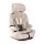 Автокресло Lorelli XL-518 Iris (Лорелли XL-518 Ирис), isofix, 9-36 кг - Интернет-магазин детских товаров Зайка моя Екатеринбург