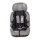 Автокресло Lorelli XL-518 Iris (Лорелли XL-518 Ирис), isofix, 9-36 кг - Интернет-магазин детских товаров Зайка моя Екатеринбург