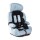 Автокресло Lorelli XL-518 Iris (Лорелли XL-518 Ирис), isofix, 9-36 кг - Интернет-магазин детских товаров Зайка моя Екатеринбург