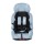 Автокресло Lorelli XL-518 Iris (Лорелли XL-518 Ирис), isofix, 9-36 кг - Интернет-магазин детских товаров Зайка моя Екатеринбург