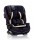 Автокресло Graco Slimfit LX 0-36 кг - Интернет-магазин детских товаров Зайка моя Екатеринбург