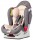 Автокресло Liko Baby LB 510 0-25 кг - Интернет-магазин детских товаров Зайка моя Екатеринбург