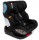 Автокресло KidGo Urban Isofix, 0-36 кг - Интернет-магазин детских товаров Зайка моя Екатеринбург