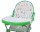 Стульчик для кормления Polini kids 252 - Интернет-магазин детских товаров Зайка моя Екатеринбург