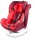 Автокресло Lionelo Bastiaan isofix 0-36 кг (Лионело Бастиаан Изофикс) - Интернет-магазин детских товаров Зайка моя Екатеринбург