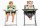 Стульчик для кормления 4moms High chair 2.1 (Фомамс Хай Чеар) - Интернет-магазин детских товаров Зайка моя Екатеринбург